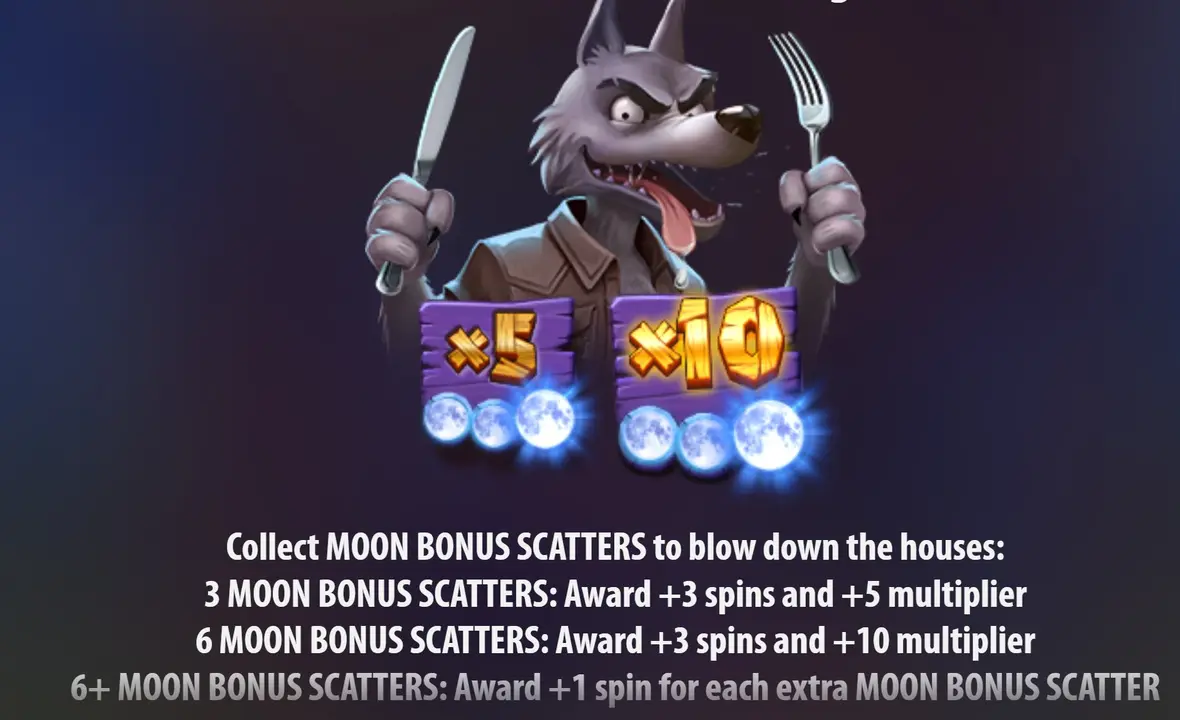 Scatter collection multiplier upgrades x5 and x10 awarded for 3 and 6 moon scatters in Big Bad Wolf Megaways free spins